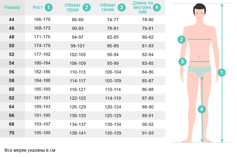 размерная сетка мужская по госту